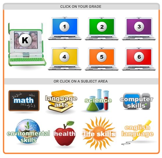Image of the resource menu from the e-Learning for Kids site